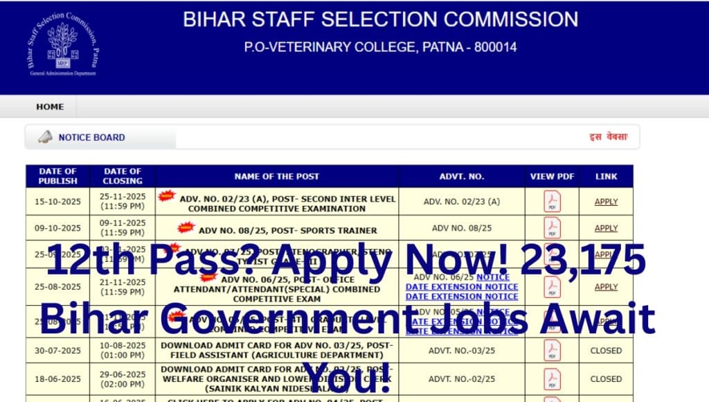 BSSC 2nd Inter Level Recruitment 2025