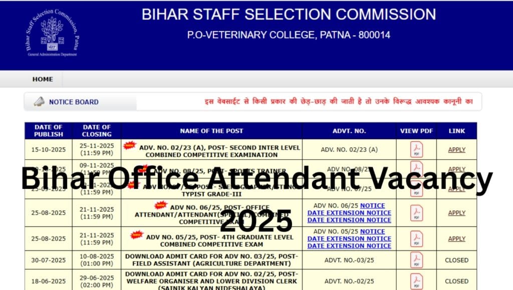 Bihar Office Attendant Vacancy 2025