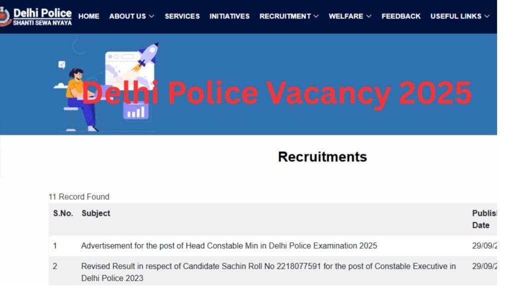 Delhi Police Vacancy 2025