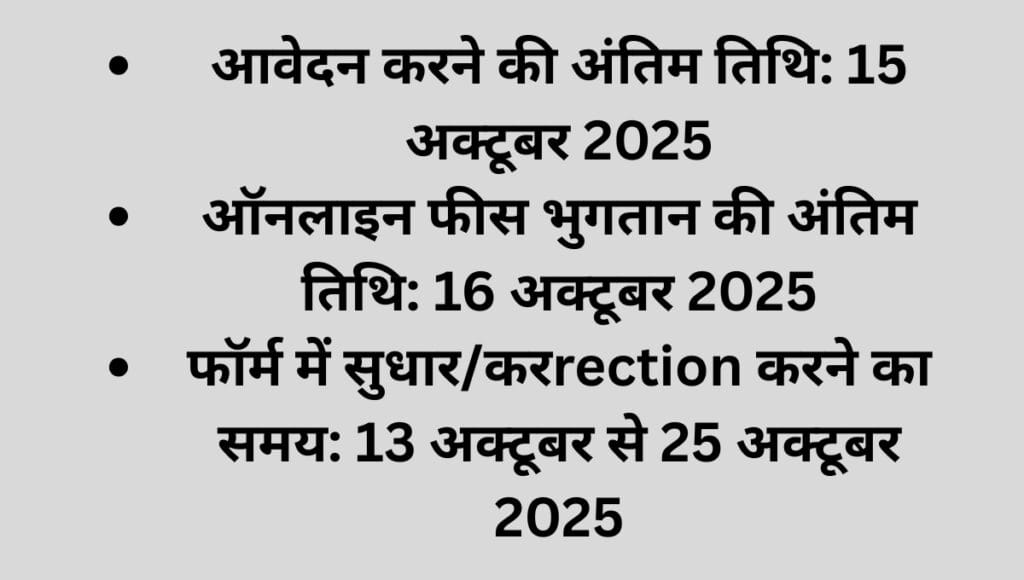 Delhi Police Vacancy 2025
