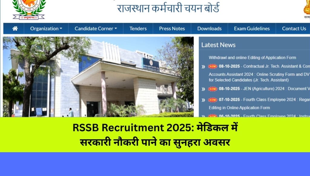 RSSB Recruitment 2025