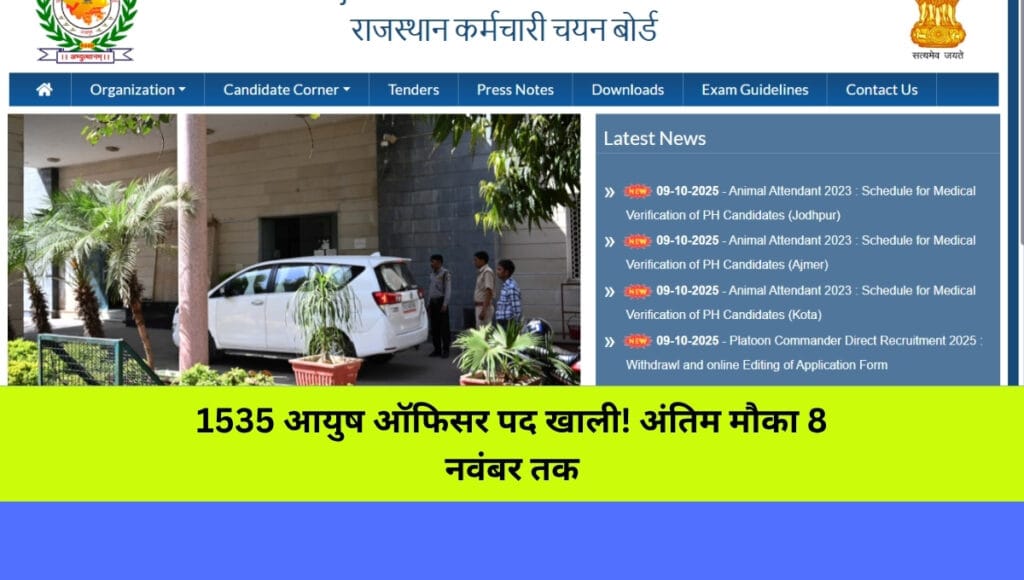 RSSB Recruitment 2025