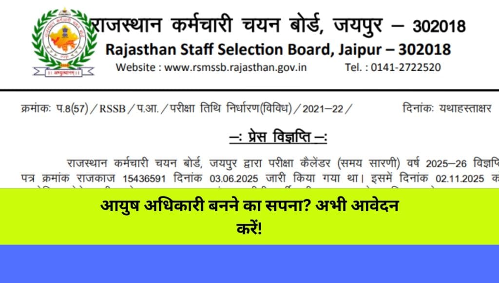 RSSB Recruitment 2025