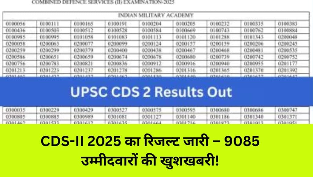 UPSC CDS-II Result 2025