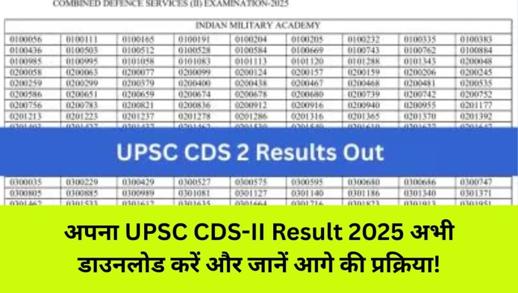 UPSC CDS-II Result 2025